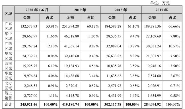 2024澳门特马今晚开奖138期,收益分析说明_Max90.495