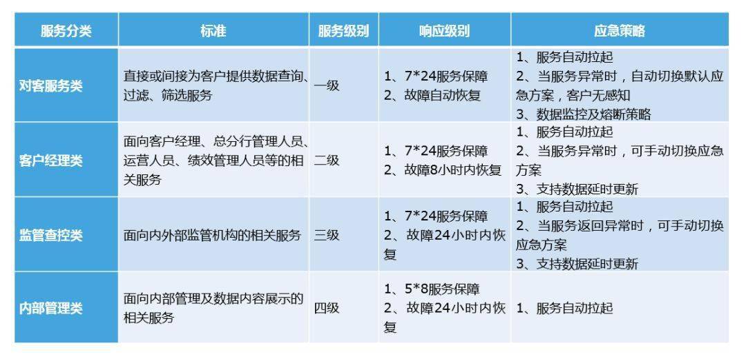 澳门一码一肖一特一中全年,数据驱动方案实施_高级版35.73