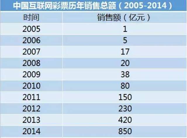 2024年新澳天天开彩最新资料,实地计划验证策略_精装款60.999