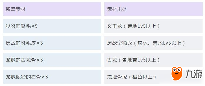 2024年12月13日 第19页