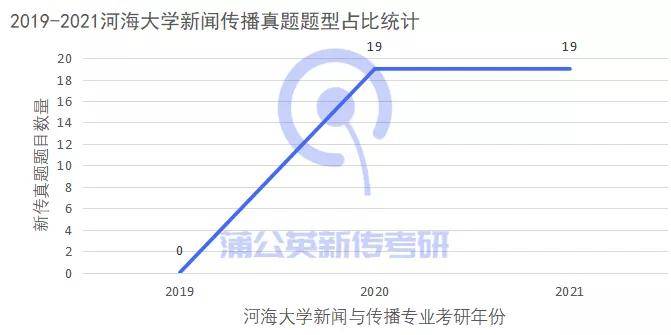 澳门彩运通网,理论解答解析说明_XR87.538