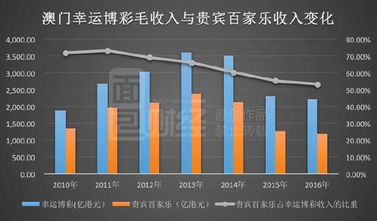 澳门彩广东会网站,多元化方案执行策略_4K版52.128