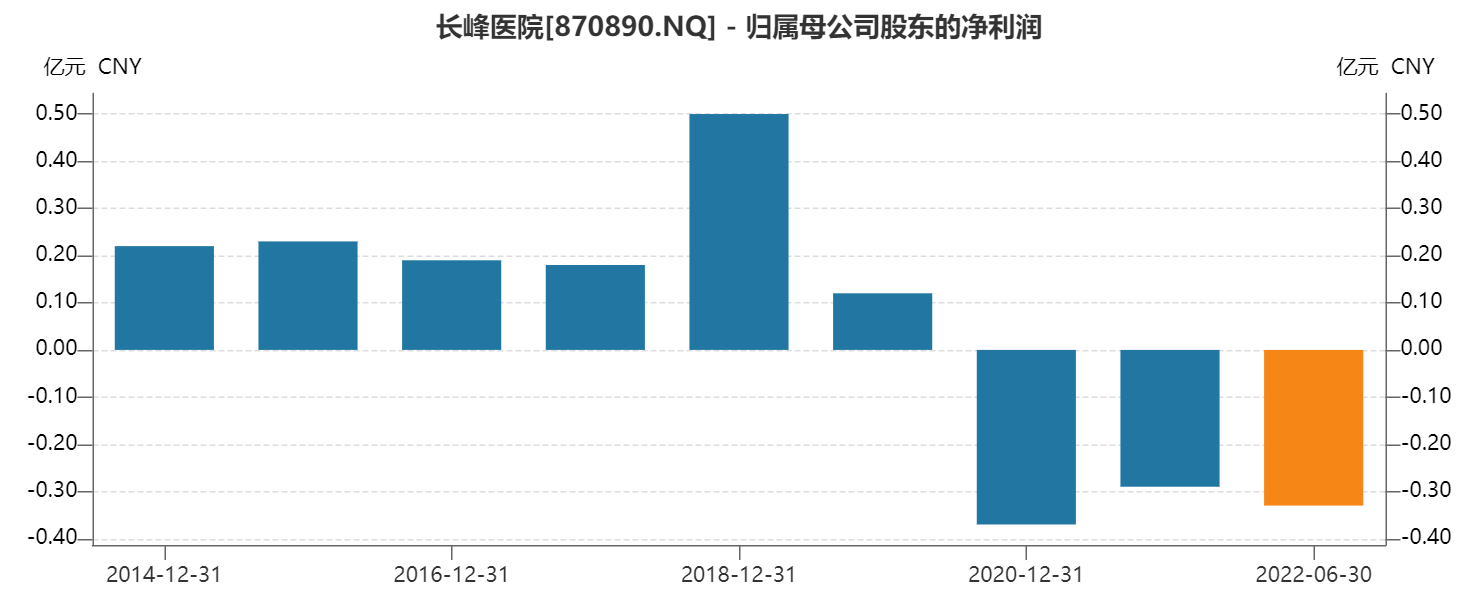 新澳门今晚开奖结果 开奖,实地分析考察数据_Z69.20