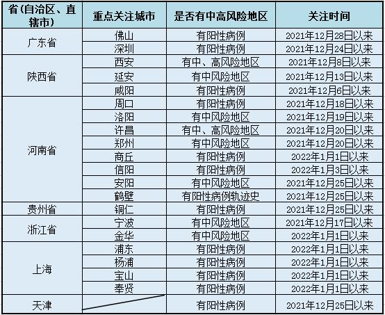 最新返锡通告全面解析