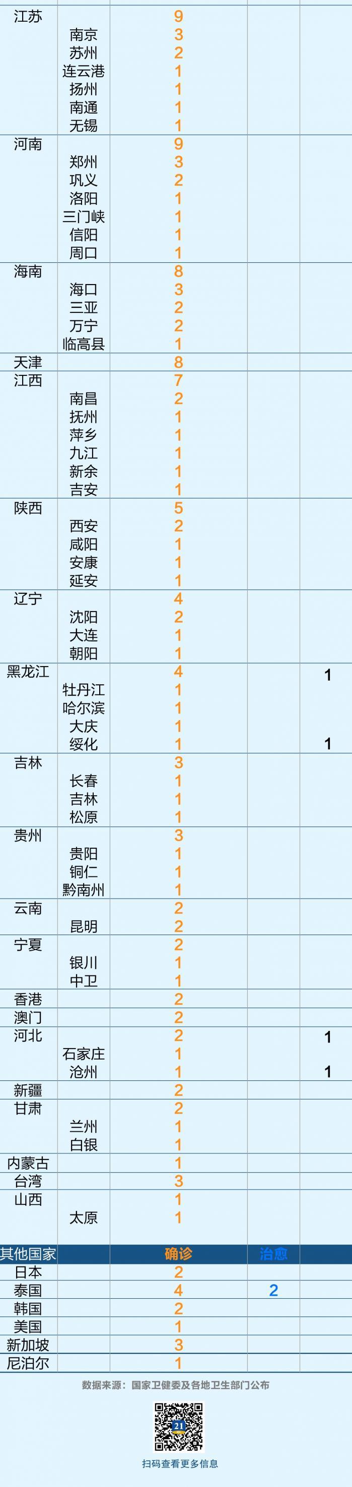 新型忆情技术，情感记忆新纪元开启