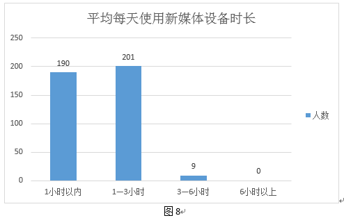 澳门六开奖结果2024开奖,实地数据评估设计_Prime66.661