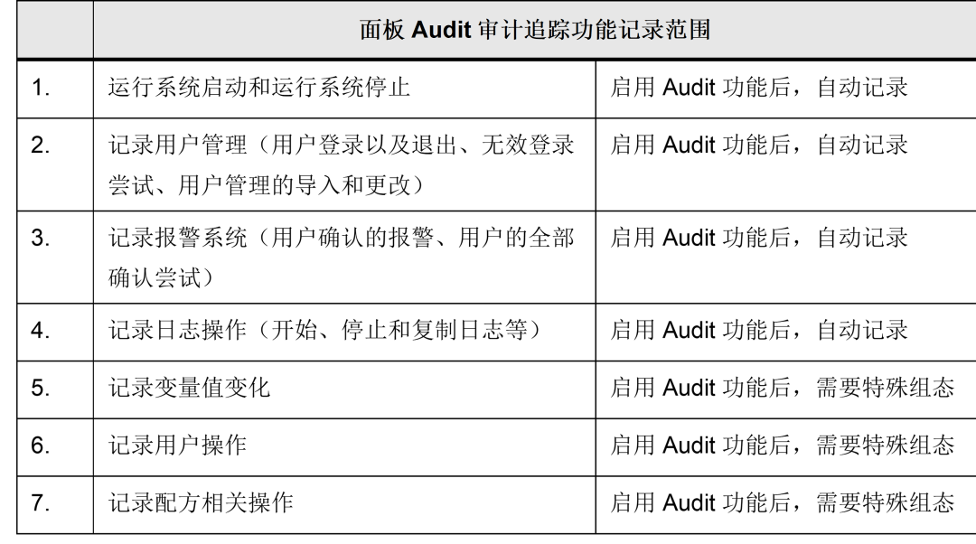 新澳开奖历史记录查询,功能性操作方案制定_DP65.690