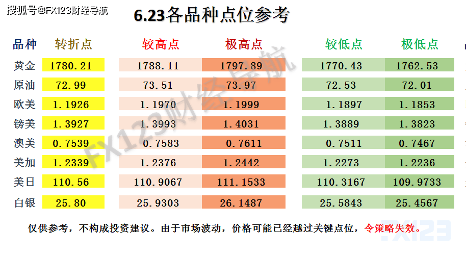 2024新澳天天彩资料免费提供,可靠信息解析说明_3K43.680