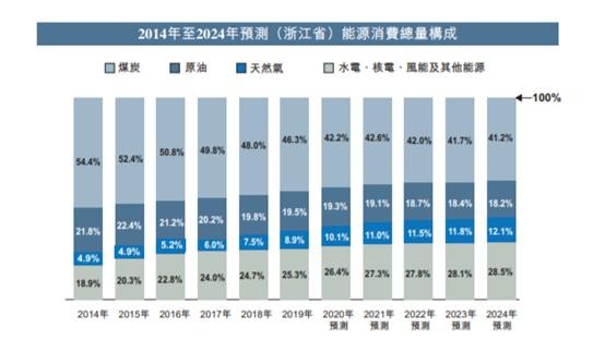 新奥最新资料单双大全,实地解析说明_专属款54.808