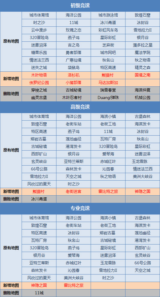 2024老澳今晚开奖结果查询表,实时更新解析说明_8DM61.150