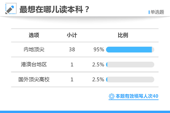 白小姐三肖三期必出一期开奖哩哩,实地执行考察方案_优选版37.895