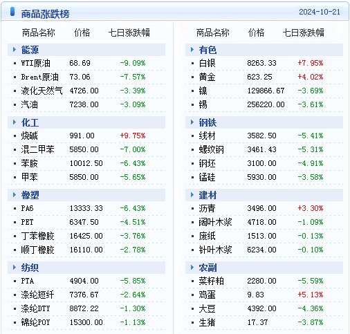 2024新澳门天天彩期期精准,全面理解执行计划_HD38.32.12