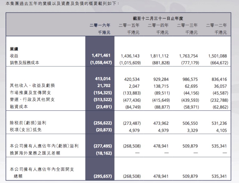 澳门六开奖结果2024开奖记录查询,全面理解计划_精英版29.70