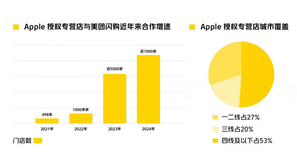 2024新澳门免费正版资料,全面数据分析方案_户外版25.282