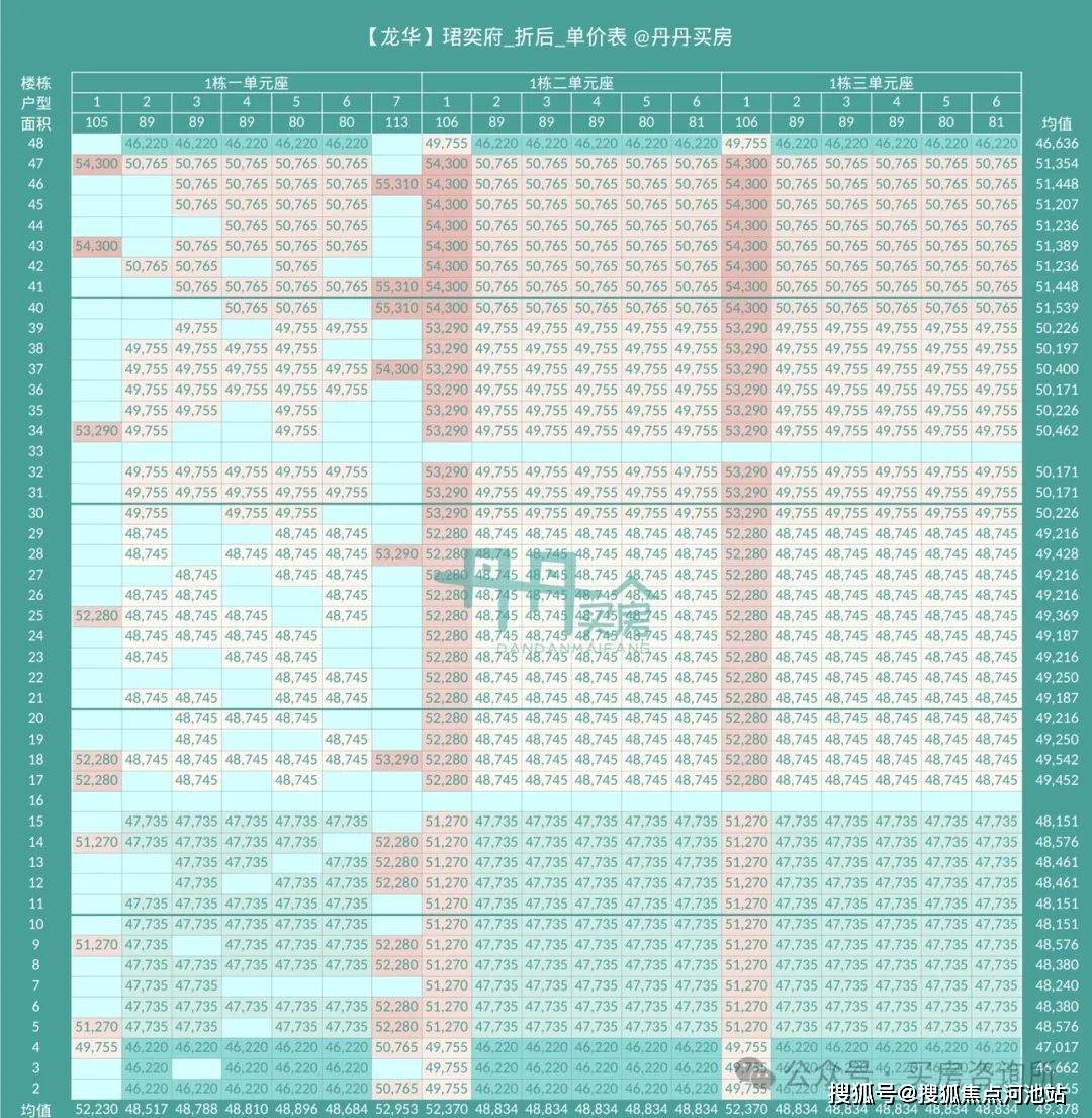 马会传真资料2024澳门,专业数据解释定义_P版45.369