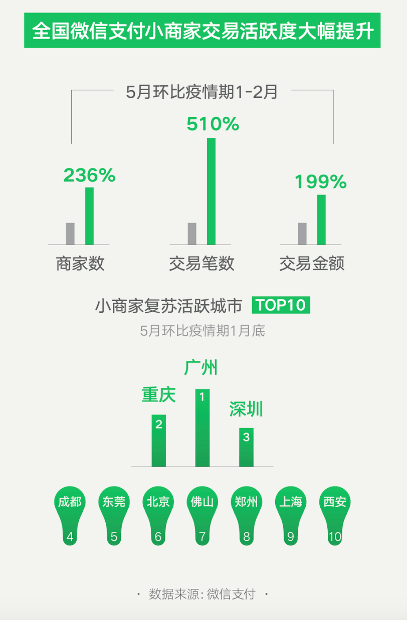 7777788888精准新传真112,综合数据解析说明_FHD版65.380