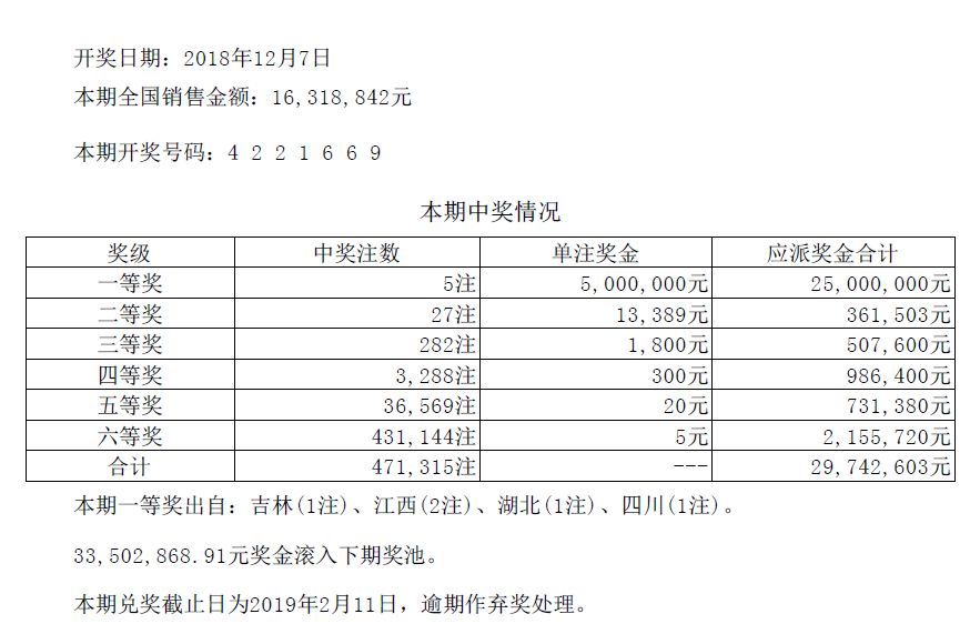 新澳今晚六给彩开奖结果,深入数据设计策略_BT97.892