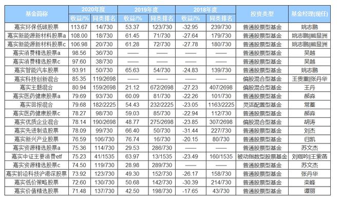 2004新奥门内部精准资料免费大全,收益成语分析落实_MT40.333