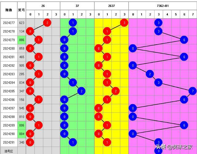 660678王中王免费提供护栏24码660678,快速解答执行方案_薄荷版41.11