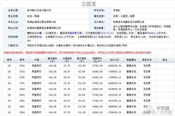 老澳门开奖结果+开奖记录20,准确资料解释落实_特别版2.336