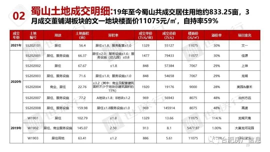 新澳门49码每天开奖吗,广泛的解释落实支持计划_网红版2.637