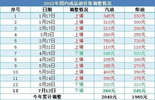 2024年新澳门今晚开奖号码是什么,经典分析说明_专属款16.946