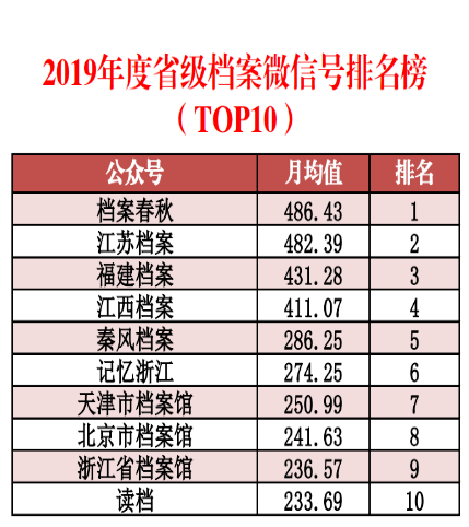 新澳内部资料最准确,可靠数据评估_钻石版58.730