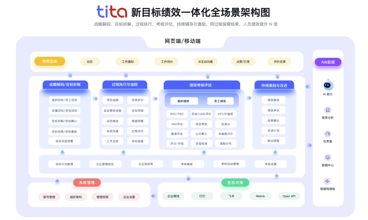 2024新澳精准,数据驱动计划设计_UHD18.276