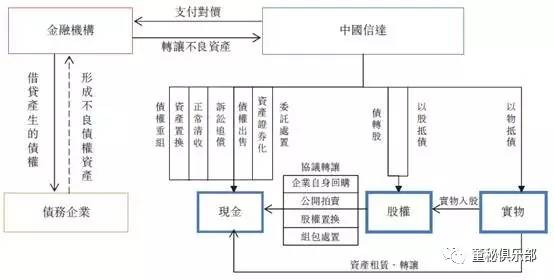 新门内部资料正版资料,完善的执行机制解析_经典版172.312