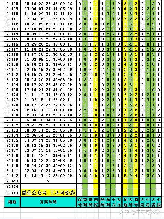 新澳开奖记录今天结果查询表,全面解析数据执行_U47.82.85