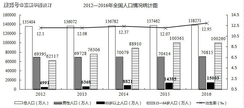 626969澳彩资料大全2020期 - 百度,稳定性设计解析_进阶版84.341