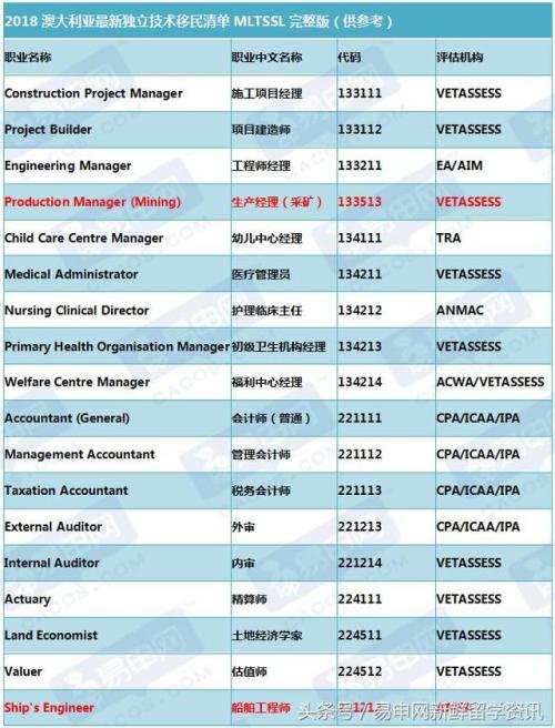 2024年新澳开奖结果记录查询表,预测分析说明_8DM96.767