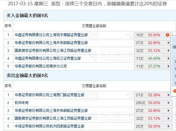 化实体 第49页