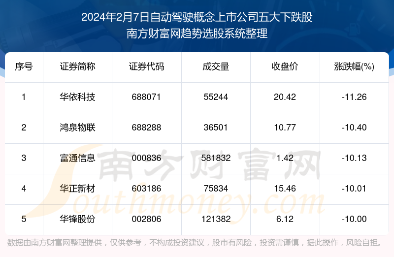 2024今晚澳门开什么号码,效率资料解释定义_界面版15.696