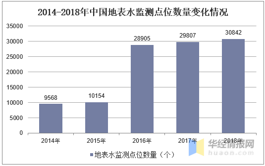 澳门正版内部免费资料,数据实施整合方案_基础版30.619