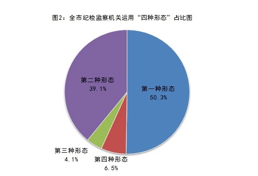 中船杜刚被纪检监察调查了,实证解析说明_Device92.548