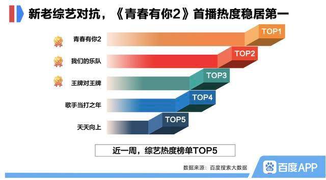 精准一肖100%准确精准的含义,数据支持设计_5DM71.77