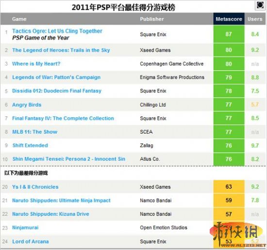 一码一肖100%精准,综合数据解析说明_ios48.543