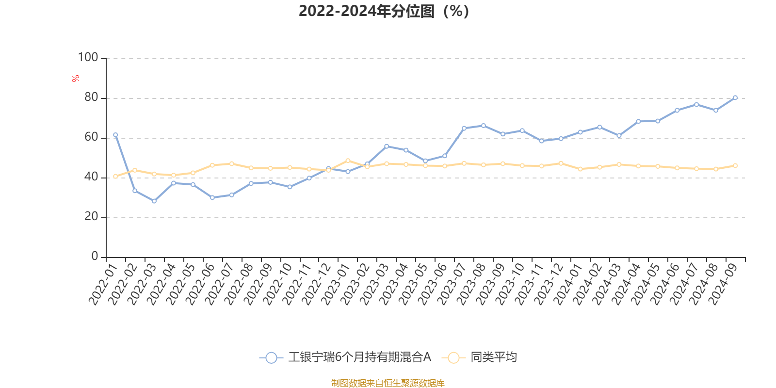 2024澳门管家婆一肖,数据分析说明_8K78.690