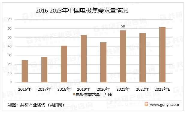 红姐资料统一大全,全面应用分析数据_8K53.523