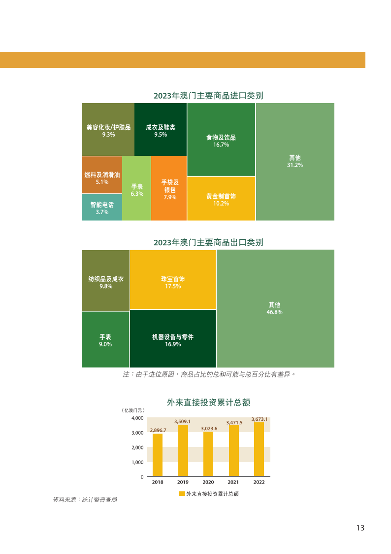 新澳门免费全年资料查询,全面理解执行计划_iPad76.671