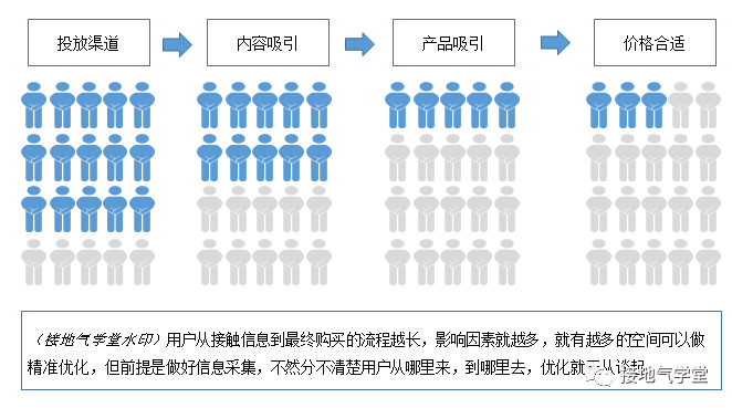 2024新澳精准免费资料,全面应用分析数据_旗舰款80.778