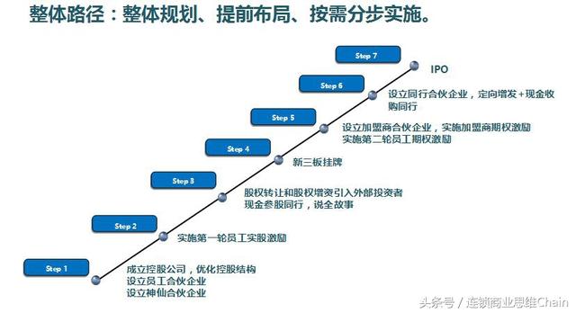 2024年12月15日 第81页