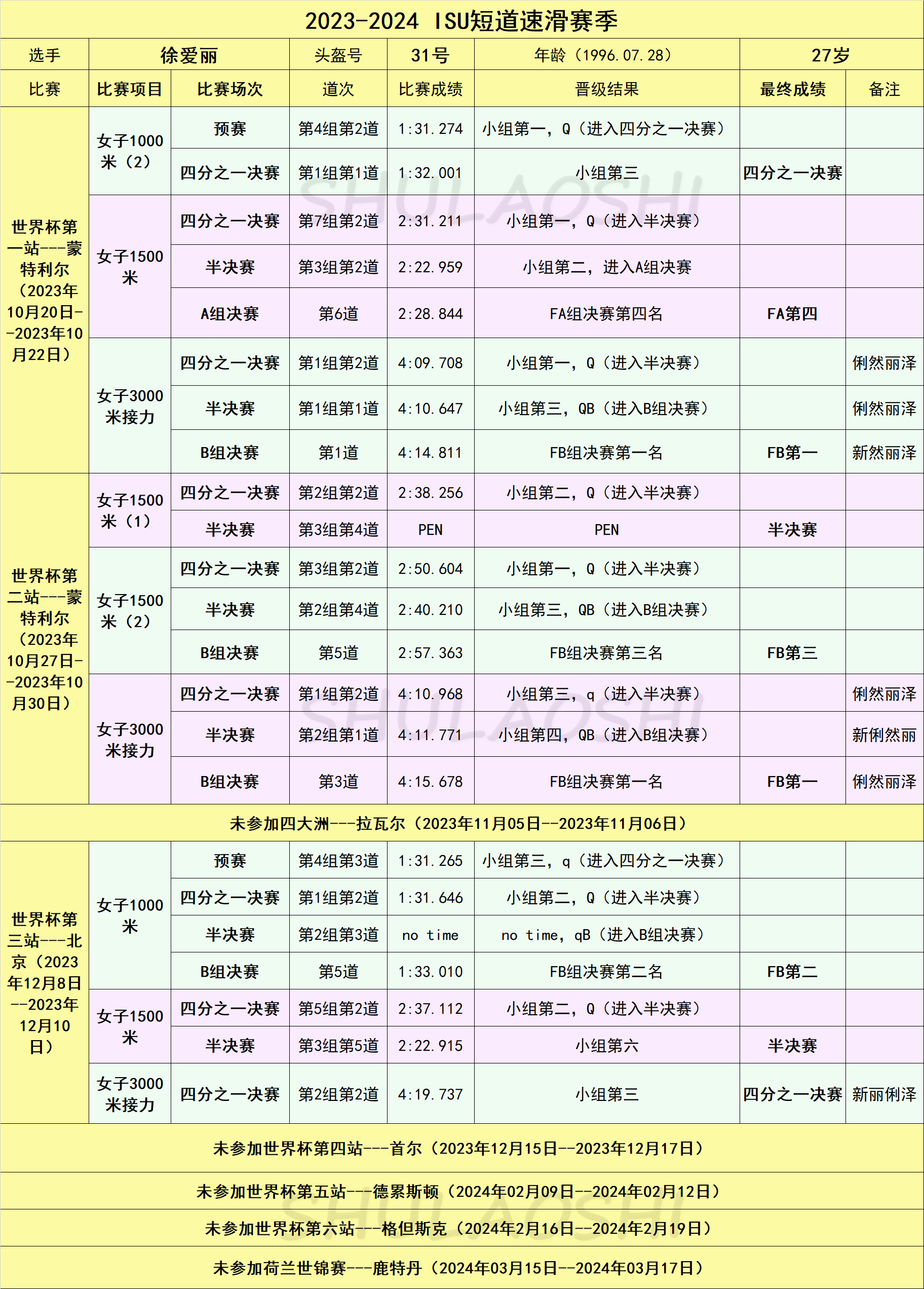 2024年12月15日 第77页