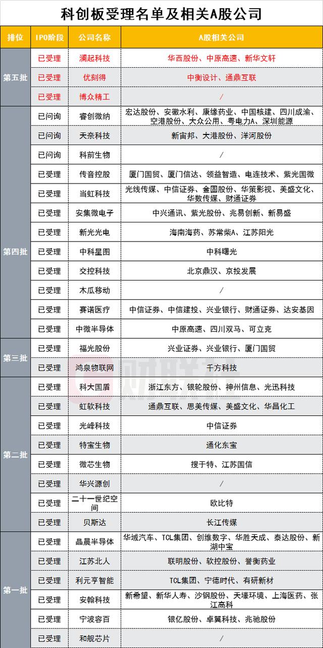 澳门今晚开特马+开奖结果课优势,定性分析解释定义_交互版19.362