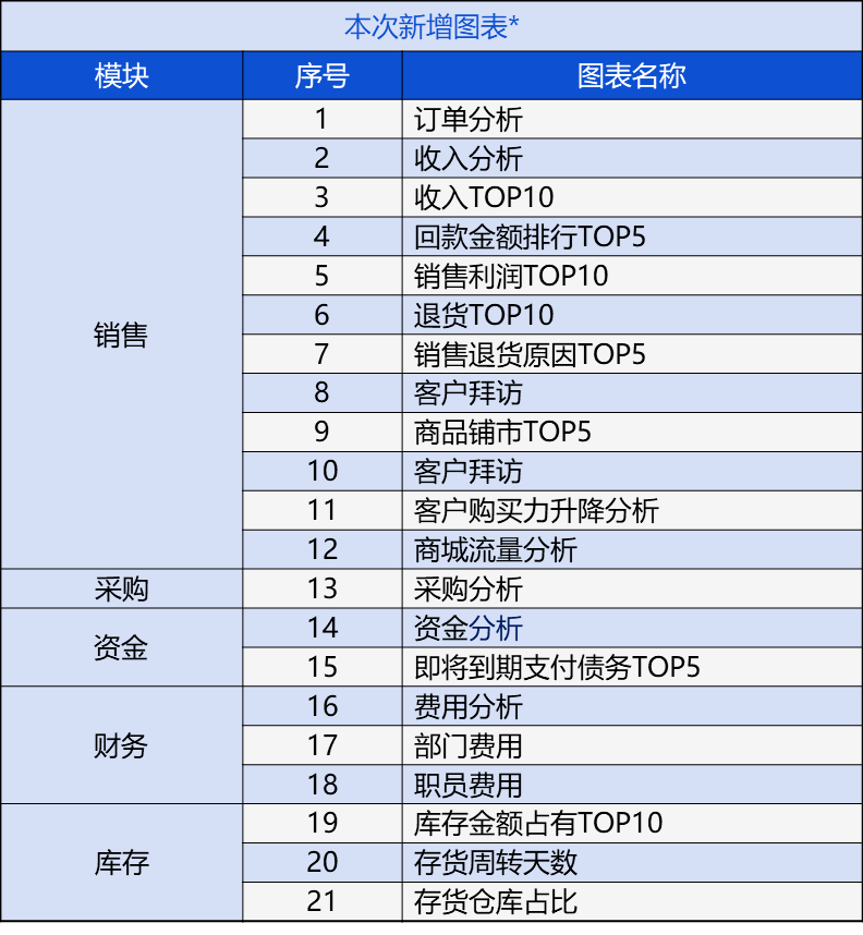 管家婆的资料一肖中特5期172,实地分析解析说明_tool99.368