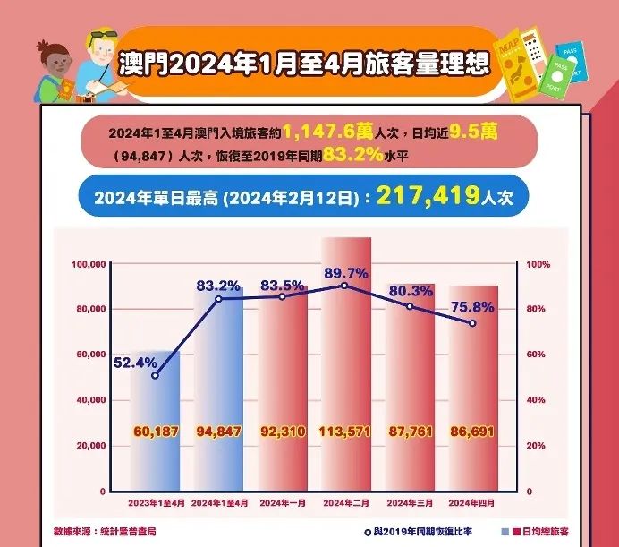 大众网官网新澳门开奖,最新核心解答落实_标准版90.65.32