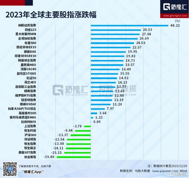 2024年天天彩免费资料大全,实地分析解析说明_2D55.300