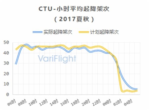 新澳门49码每天开奖吗,实际数据说明_watchOS62.651