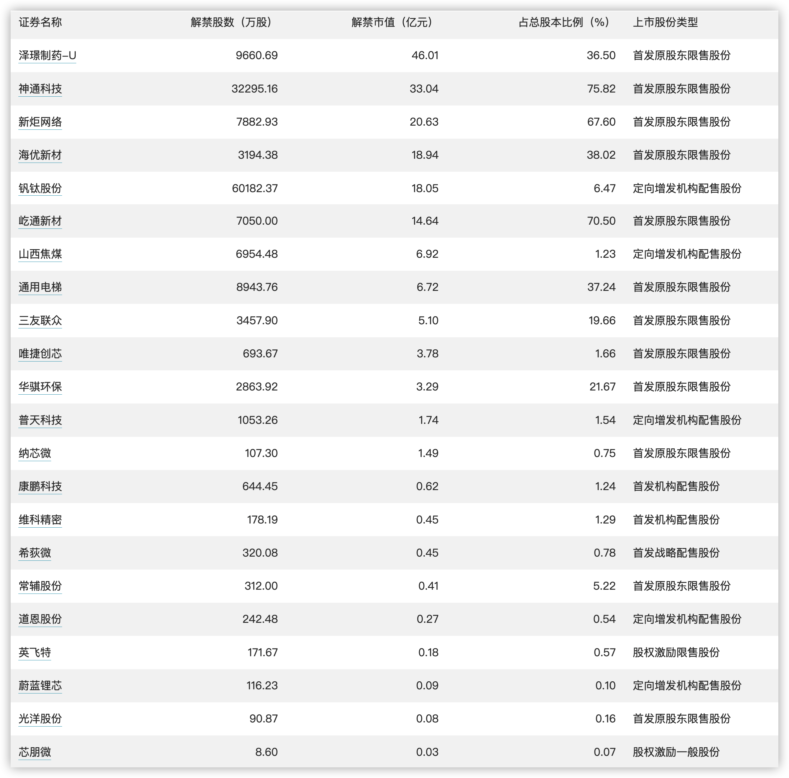 澳门三中三100%的资料三中三,适用性计划实施_进阶版24.642